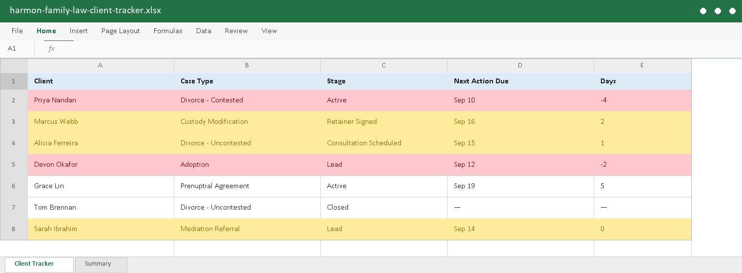 Excel screenshot of the client tracker, with overdue and due-soon rows flagged in red and amber.